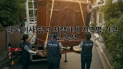 원룸 이사, 쉽고 저렴하게! 지역별 가격 비교 분석
